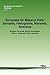 Synopses for Massive Data: Samples, Histograms, Wavelets, Sketches (Foundations and Trends(r) in Databases)