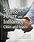 The Struggle for Power and Influence in Cities and States