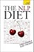 The NLP Diet: A Teach Yourself Guide