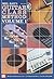 Mel Bay's Guitar Class Method: A Thorough Study for Individual or Group (1)
