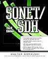 Sonet/SDH Sonet/SDH
