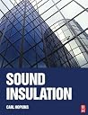 Sound Insulation Sound Insulation