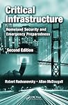 Critical Infrastructure: Homeland Security and Emergency Preparedness