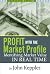 Profit With the Market Prof...
