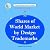 Shares of World Market by D...
