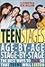 Teen Stages: The Breakthrou...