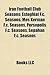 Iran Football Club Seasons: Esteghlal F.C. Seasons, Mes Kerman F.C. Seasons, Persepolis F.C. Seasons, Sepahan F.C. Seasons