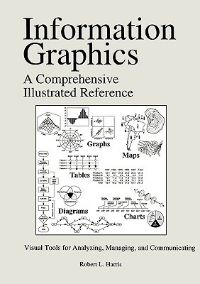 INFORMATION GRAPHICS (Paperback)