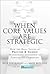 When Core Values Are Strategic: How the Basic Values of Procter & Gamble Transformed Leadership at Fortune 500 Companies