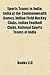 Sports Teams in India: India at the Commonwealth Games, Indian Field Hockey Clubs, Indian Football Clubs, National Sports Teams of India