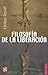 Filosofía de la liberación