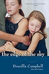The Edge of the Sky