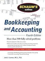 Popular Schaums Books