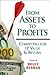 From Assets to Profits: Com...