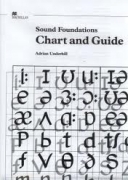 Sound Foundations: Chart and Guide