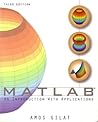 MATLAB: An Introduction with Applications