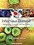 Infectious Disease: Pathogenesis, Prevention and Case Studies
