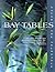 Bay Tables: A Collection of Recipes from the Junior League of Mobile