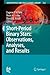 Short-Period Binary Stars: Observations, Analyses, and Results (Astrophysics and Space Science Library, 352)