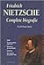 Friedrich Nietzsche Complete biografie