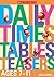 Daily Times Tables Teasers ...