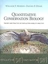 Quantitative Conservation Biology: Theory and Practice of Population Viability Analysis