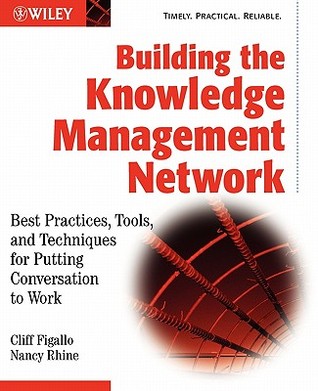 Building the Knowledge Management (Paperback)