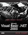 Microsoft Visual Basic .Net 2003: Kick Start Microsoft Visual Basic .Net 2003: Kick Start