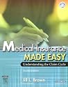 Medical Insurance Made Easy: Understanding the Claim Cycle Medical Insurance Made Easy: Understanding the Claim Cycle