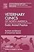 Nutrition and Behavior of Uncommon Species, An Issue of Veterinary Clinics: Exotic Animal Practice (Volume 12-2) (The Clinics: Veterinary Medicine, Volume 12-2)