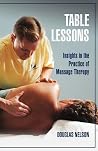 Table Lessons: In...