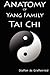 Anatomy of Yang Family Tai Chi