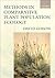 Methods in Comparative Plant Population Ecology