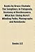 Books by Bruce Chatwin (Study Guide): The Songlines, in Patagonia, Anatomy of Restlessness, What Am I Doing Here?, Winding Paths