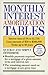 Monthly Interest Amortization Tables by Delphi