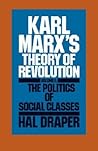 Karl Marx's Theor...