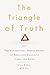 The Triangle of Truth: The Surprisingly Simple Secret to Resolving Conflicts Large and Small