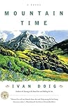 Mountain Time
