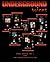 UNDERGROUND VOICES by C. Powell