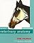 Color Atlas of Veterinary Anatomy, Volume 2 by Raymond R. Ashdown