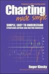 Charting Made Sim...
