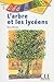 L'Arbre Et les Lyceens: Niv...