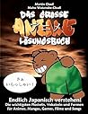 Das große Anime Lösungsbuch: Endlich Japanisch verstehen! (German Edition)
