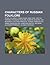 Characters of Russian Folklore: Peter the Great, Stenka Razin, Baba Yaga, Ivan the Terrible in Russian Folklore, Domovoi, Koschei