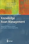 Knowledge Asset Management
