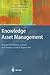Knowledge Asset Management