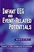 Infant EEG and Event-Related Potentials (Studies in Developmental Psychology)