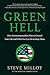 Green Hell: How Environment...