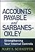 Accounts Payable and Sarbanes-Oxley: Strengthening Your Internal Controls