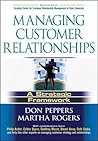 Managing Customer Relationships: A Strategic Framework